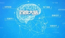 百度智能大脑AI创作平台：全方位助力内容创作与智能写作解决方案