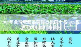 2022年全球电脑品牌排行榜前十名 2022世界十大电脑厂商排名